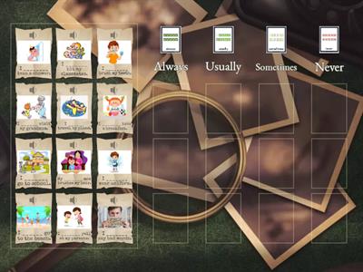 Adverbs of frequency