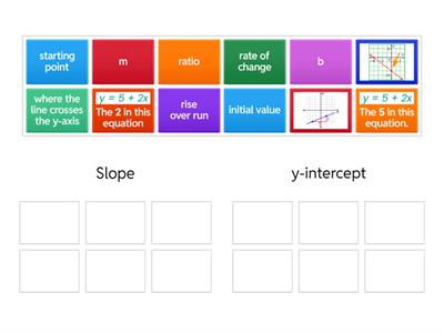Slope and y-intercept lewis