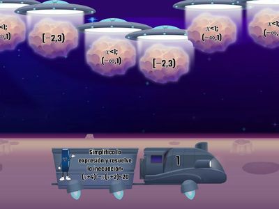 TEMA 15: INECUACIÓN DE PRIMER GRADO. 