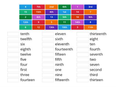 ordinal numbers and cardinal numbers