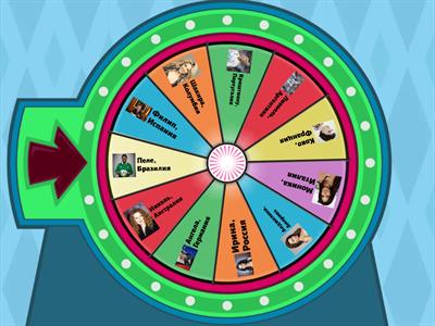 Как тебя зовут? Кто ты по профессии? Откуда ты? РКИ