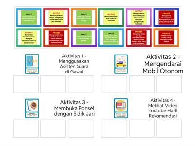 KA (Input-Proses-Output)