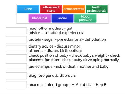 antenatal appointment - BENEFITS