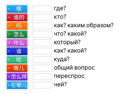 вопросительные слова