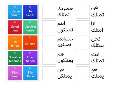 Verbo Tener - فعل الملكية