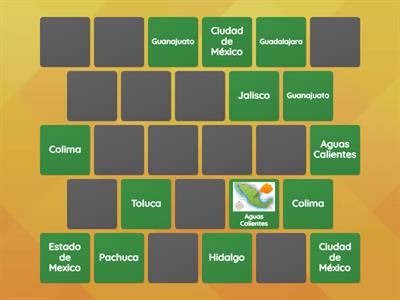 Middle States and Capitals 