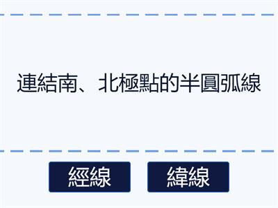 國中社會_B1G1經緯線的比較