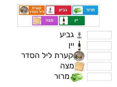 התאמה פסח