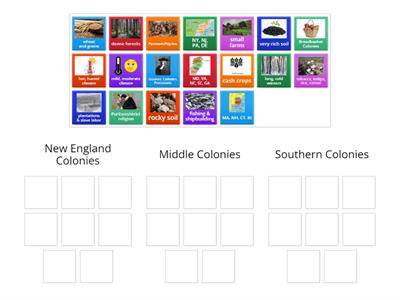 Colonial Regions - New England, Middle Colonies, Southern Colonies - Sort