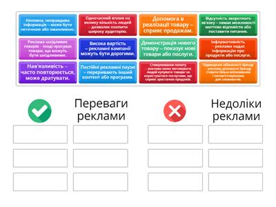 Недоліки та переваги реклами