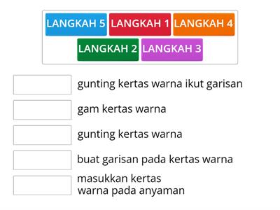 CARA PENGHASILAN ANYAMAN