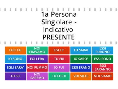  Verbo Essere - tempi semplici