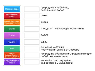 7, Гидросфера