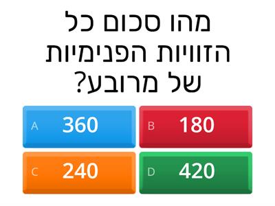 גאומטריה- הכרת המרובעים