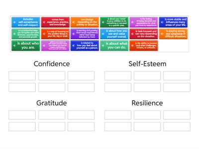 Confidence, Self-Esteem, Gratitude, Resilience