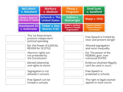 SCOTUS LANDMARKS