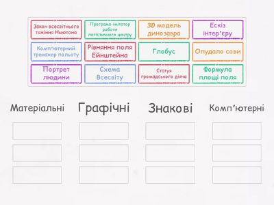 Класифікація моделей