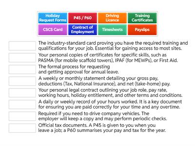 2 Personal, Employment, Qualifications & Competence