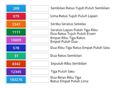 Nombor Dan Operasi