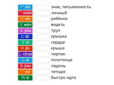 Рукодельникова 5 класс урок 4 графемы (графема с чтением - перевод)