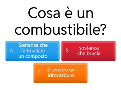 QUIZ SUI COMBUSTIBILI FOSSILI