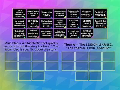 Main Idea or Theme ?