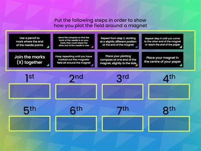 KS4 Plotting the field around a magnet