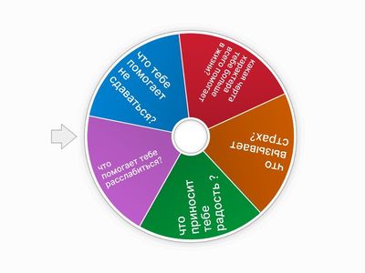 психология