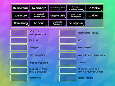 Cities collocations