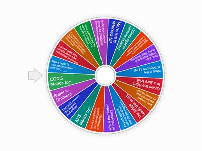 Forensics Wheel