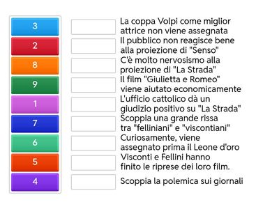 Sequenza_Festival_BellaConfusione