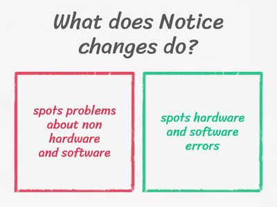 GROUP 1 TLE quiz 🥱🥱