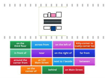 Prepositions of Direction (ellii.com) 