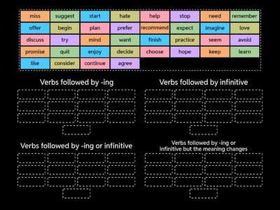 Verb patterns