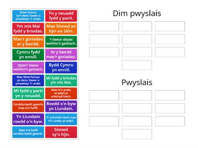 Uwch 1: Uned 19: Pwyslais neu ddim?