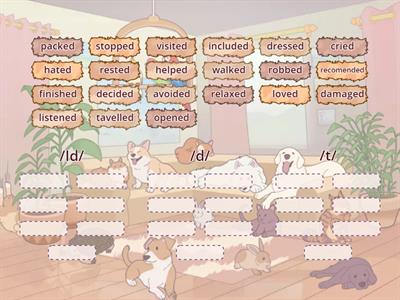 Identifying the ending sound in -ed