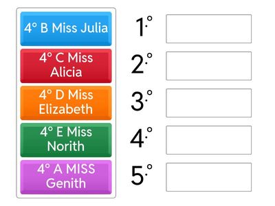 ORDEN DEL AULA DE 4 GRADO CON SUS MAESTRAS 