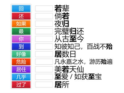 常见古文词汇 (八)