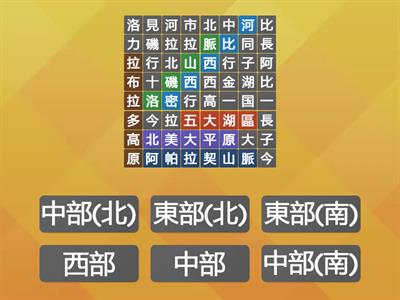 國中社會_B5G3北美洲三大地形區