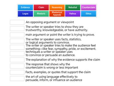 Appeals and Argument Terms