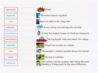 Fifth Grade Figurative Language