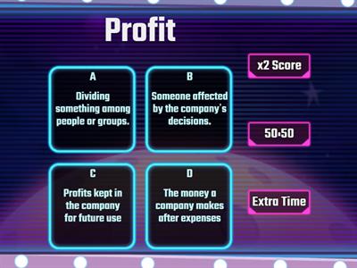 Profit Distribution Discussion