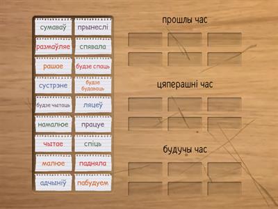 Час дзеясловаў 1