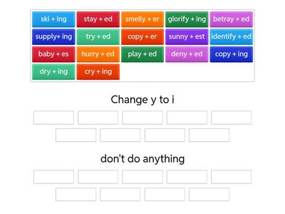 Change Rule : change y to i