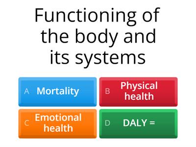 Healthy Australians - CAT 1 Revision