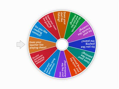 Questions do does FF3