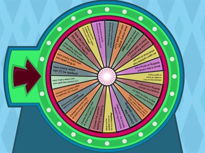 Dyslexia Intervention Review S2