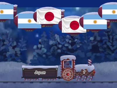 Primary Plus Unit 7 Around the World