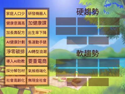 3-4  分辨「軟趨勢」與「硬趨勢」遊戲