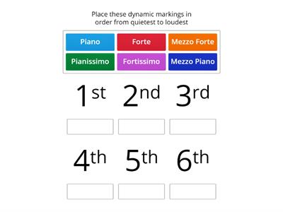 Dynamics Italian ranking